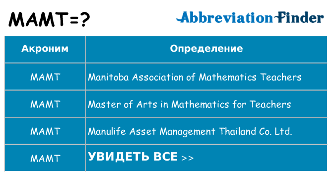 Что означает аббревиатура mamt