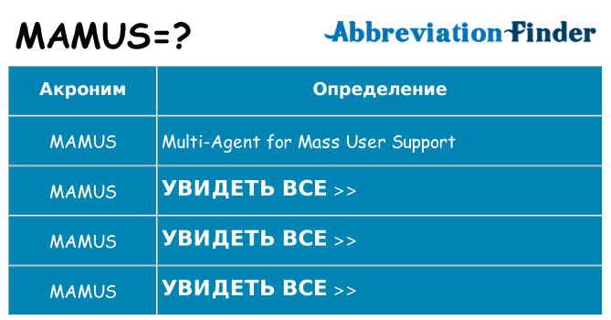 Что означает аббревиатура mamus