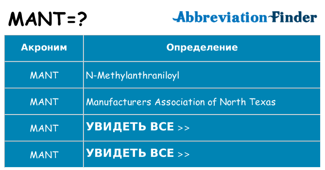 Что означает аббревиатура mant