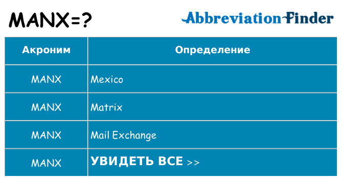 Что означает аббревиатура manx