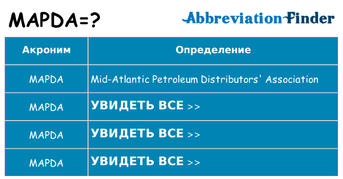 Что означает аббревиатура mapda