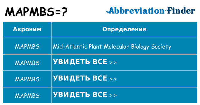 Что означает аббревиатура mapmbs