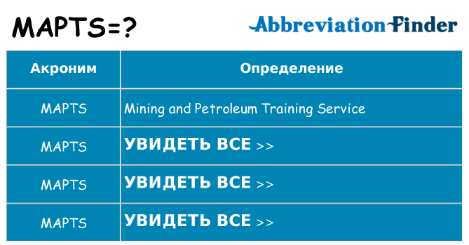 Что означает аббревиатура mapts