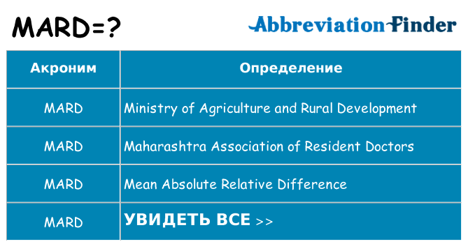 Что означает аббревиатура mard