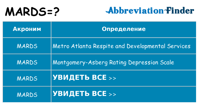 Что означает аббревиатура mards