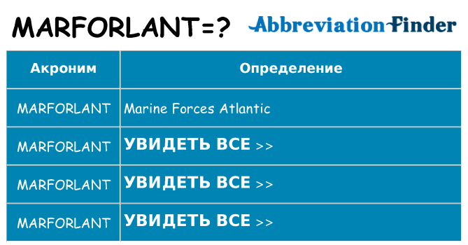 Что означает аббревиатура marforlant