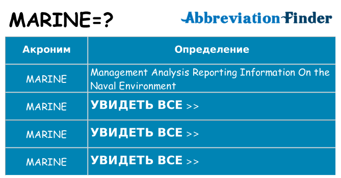 Что означает аббревиатура marine