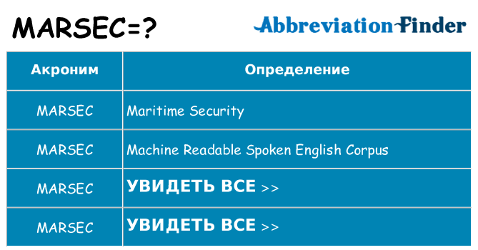 Что означает аббревиатура marsec