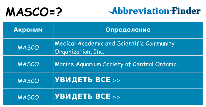 Что означает аббревиатура masco