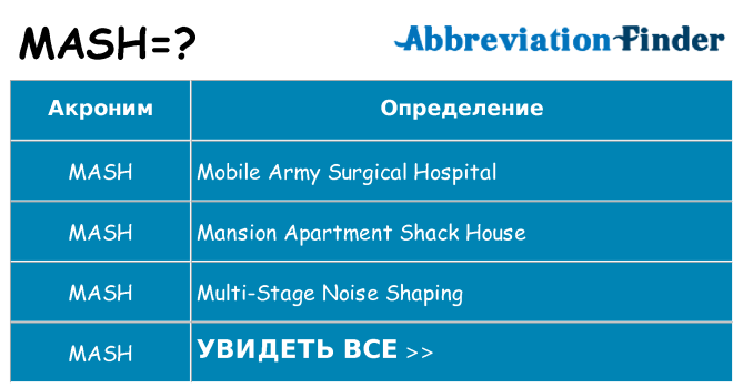 Что означает аббревиатура mash