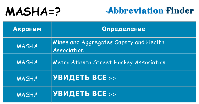 Что означает аббревиатура masha