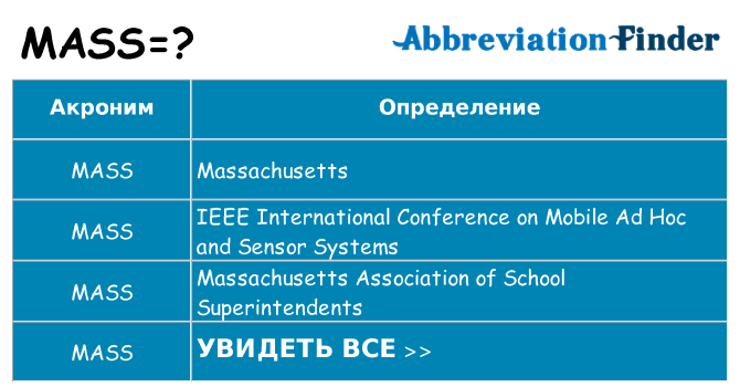 Что означает аббревиатура mass