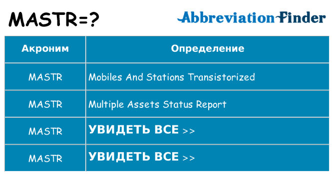 Что означает аббревиатура mastr