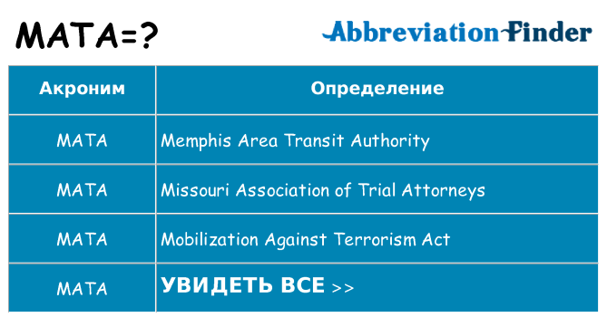 Что означает аббревиатура mata