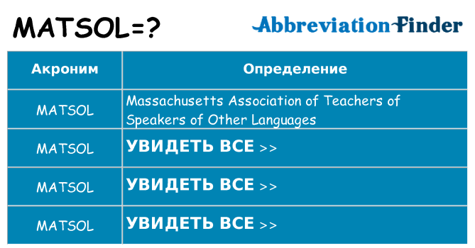 Что означает аббревиатура matsol