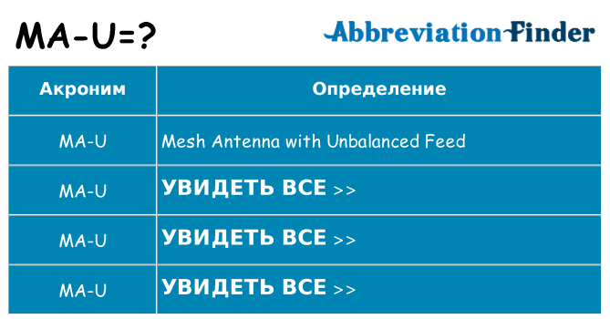 Что означает аббревиатура ma-u