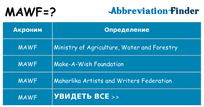 Что означает аббревиатура mawf