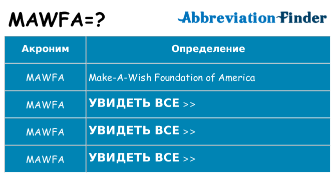 Что означает аббревиатура mawfa