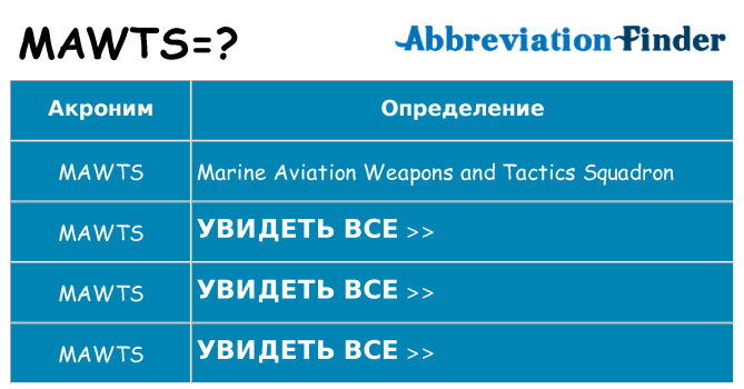 Что означает аббревиатура mawts