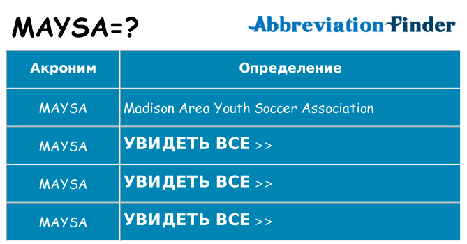 Что означает аббревиатура maysa