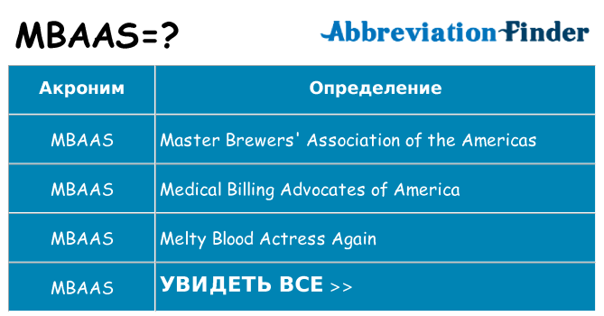 Что означает аббревиатура mbaas