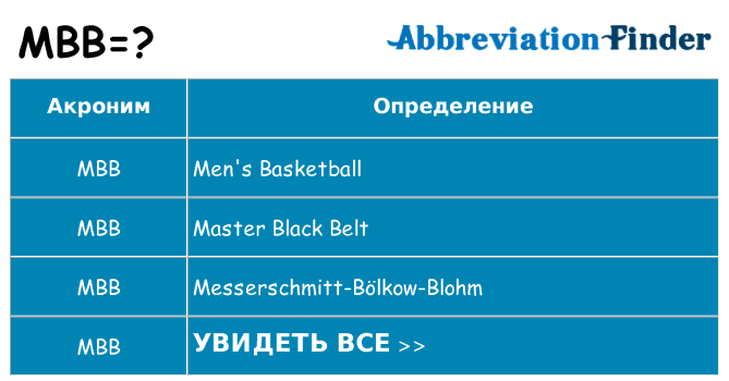 Что означает аббревиатура mbb