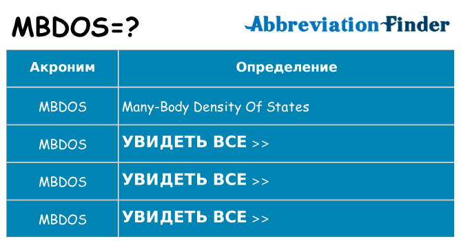 Что означает аббревиатура mbdos
