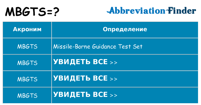 Что означает аббревиатура mbgts