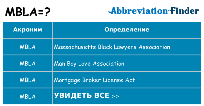 Что означает аббревиатура mbla