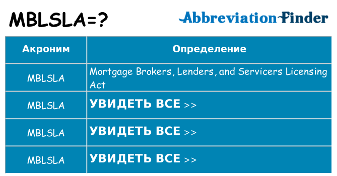 Что означает аббревиатура mblsla