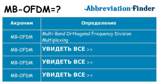 Что означает аббревиатура mb-ofdm