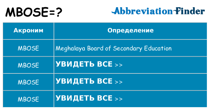 Что означает аббревиатура mbose