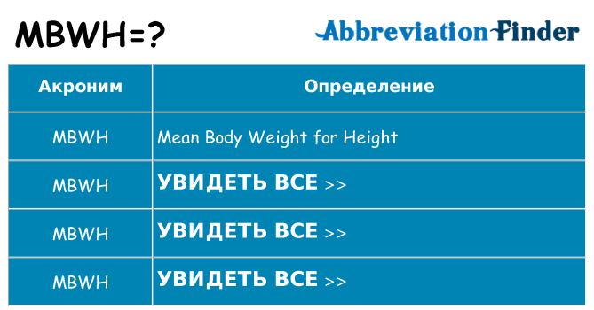 Что означает аббревиатура mbwh
