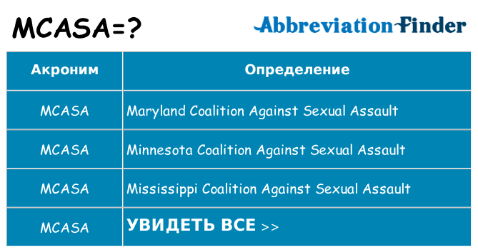 Что означает аббревиатура mcasa