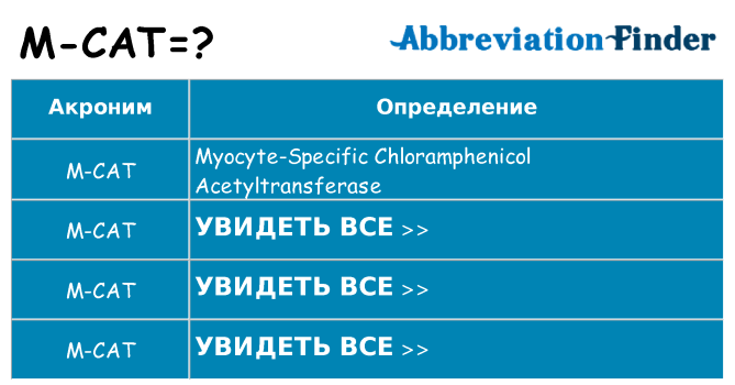 Что означает аббревиатура m-cat