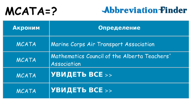 Что означает аббревиатура mcata