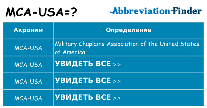 Что означает аббревиатура mca-usa