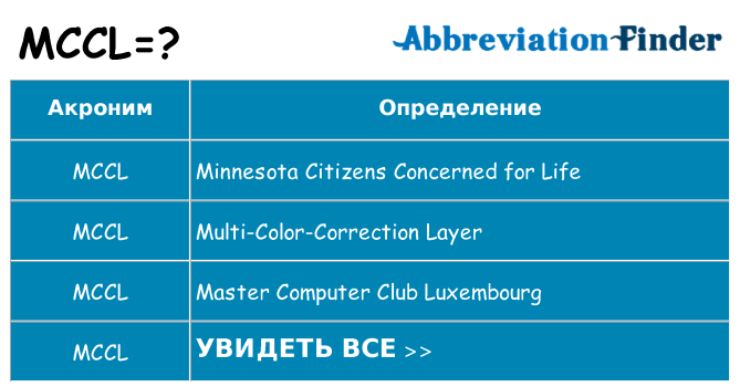 Что означает аббревиатура mccl