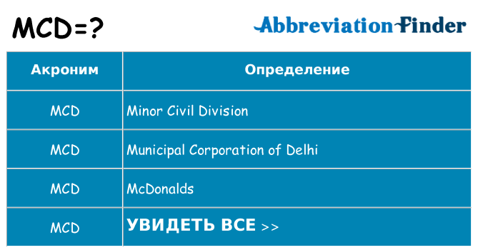 Что означает аббревиатура mcd