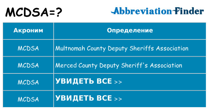 Что означает аббревиатура mcdsa