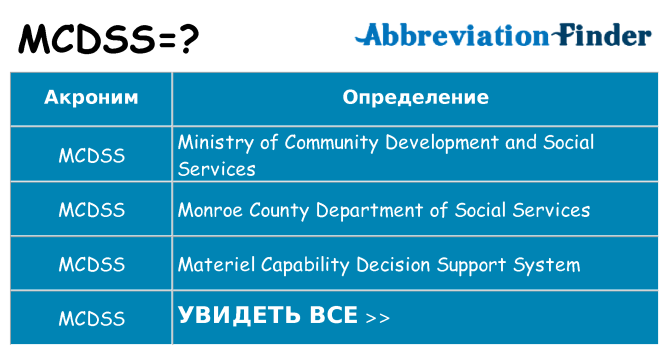 Что означает аббревиатура mcdss
