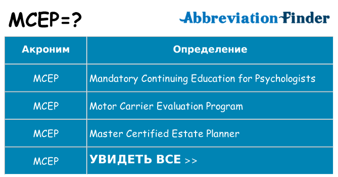 Что означает аббревиатура mcep