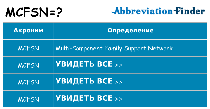 Что означает аббревиатура mcfsn