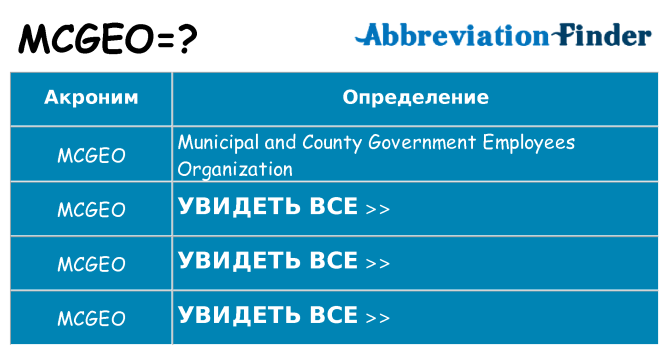Что означает аббревиатура mcgeo