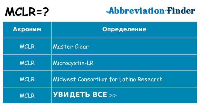 Что означает аббревиатура mclr