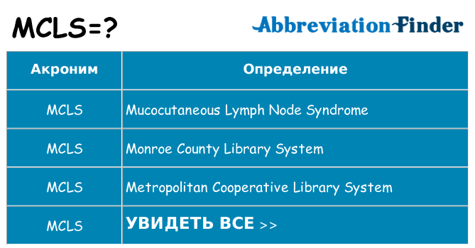 Что означает аббревиатура mcls