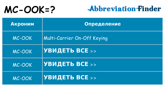 Что означает аббревиатура mc-ook