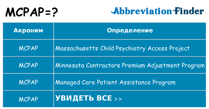 Что означает аббревиатура mcpap