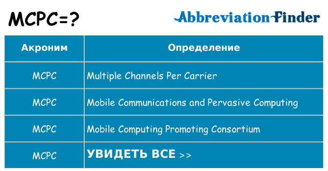 Что означает аббревиатура mcpc