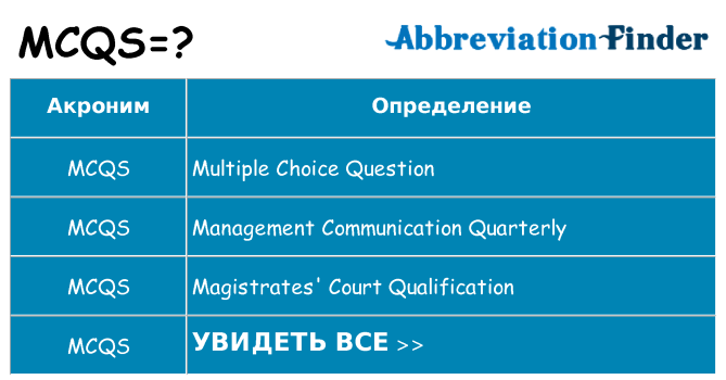 Что означает аббревиатура mcqs